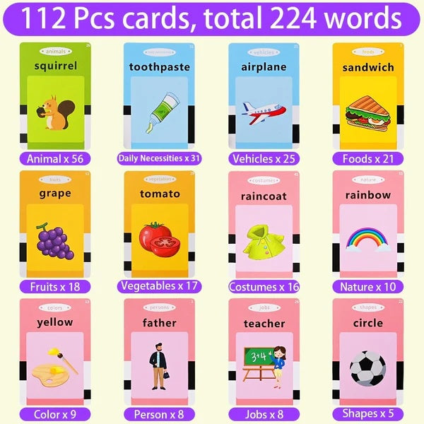 Talking Flash Cards Educational Toy - Montessori Learning Toy (English)